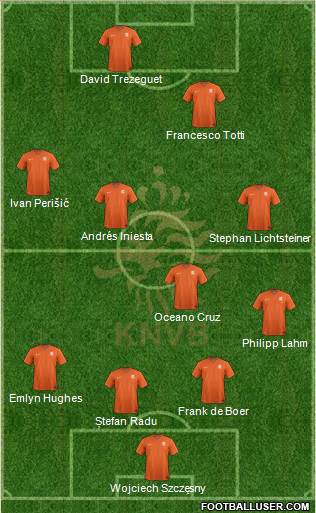 Holland Formation 2021