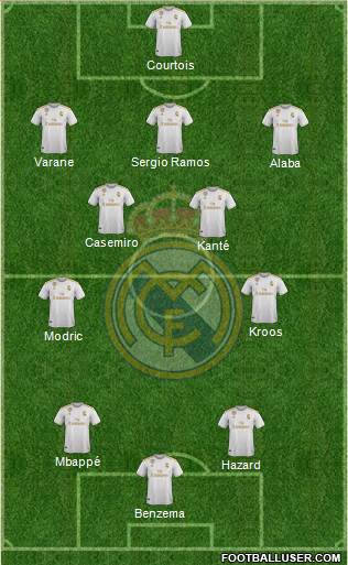 Real Madrid C.F. Formation 2021