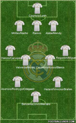 Real Madrid C.F. Formation 2021