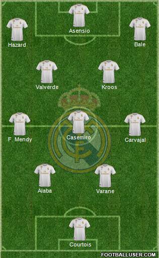 Real Madrid C.F. Formation 2021