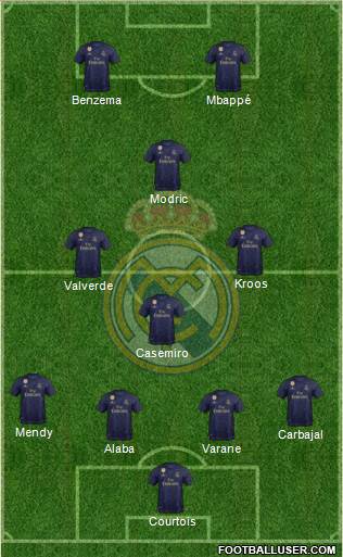 Real Madrid C.F. Formation 2021