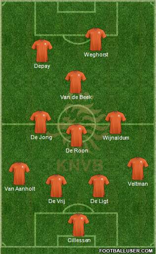 Holland Formation 2021