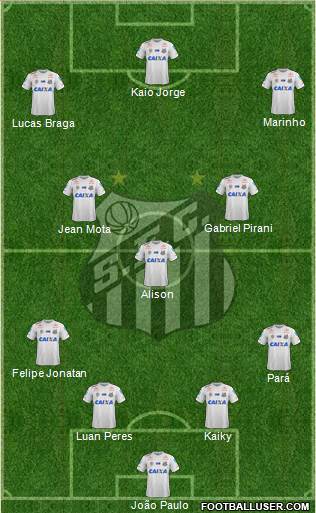 Santos FC Formation 2021