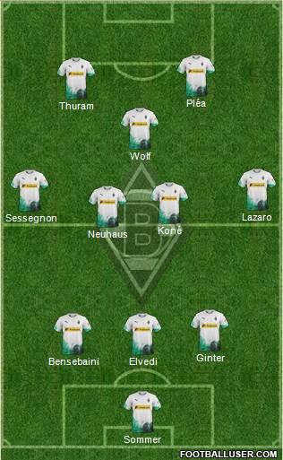 Borussia Mönchengladbach Formation 2021