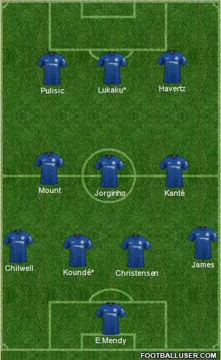 Chelsea Formation 2021