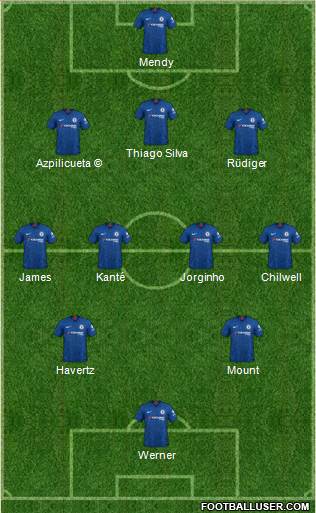 Chelsea Formation 2021