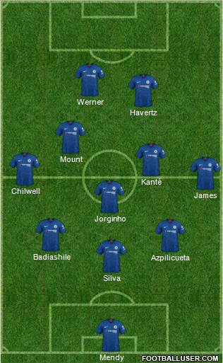 Chelsea Formation 2021