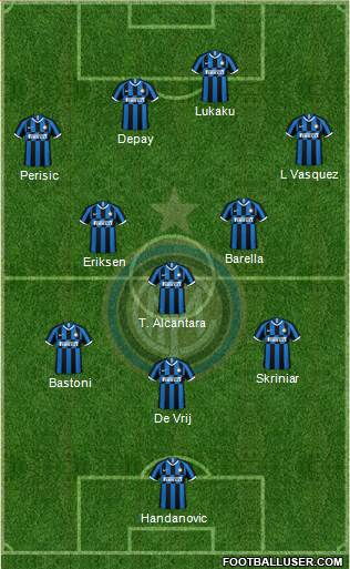 F.C. Internazionale Formation 2021