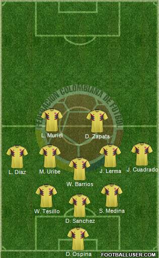 Colombia Formation 2021