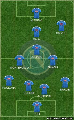 Napoli Formation 2021