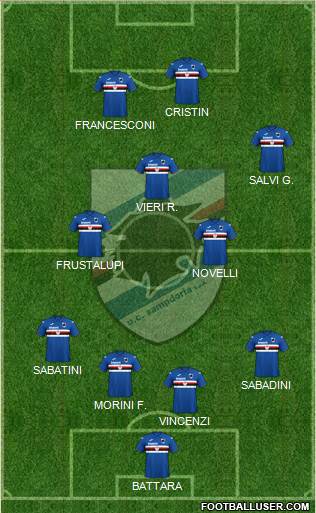 Sampdoria Formation 2021