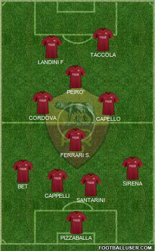 AS Roma Formation 2021