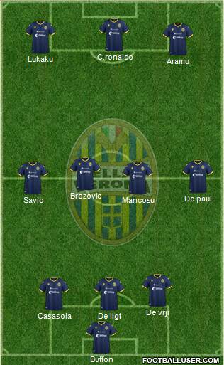 Hellas Verona Formation 2021