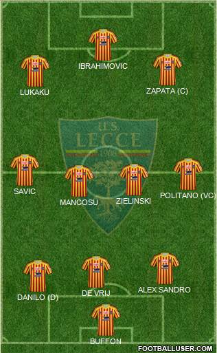 Lecce Formation 2021