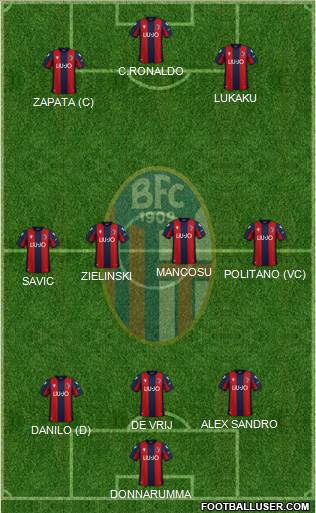 Bologna Formation 2021