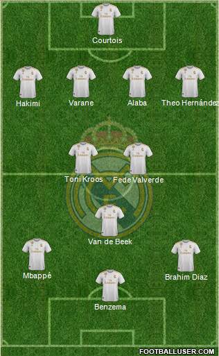 Real Madrid C.F. Formation 2021