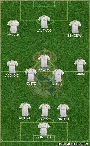 Real Madrid C.F. Formation 2021