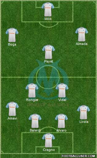 Olympique de Marseille Formation 2021