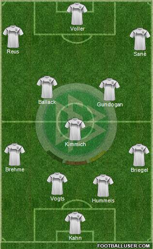 Germany Formation 2021