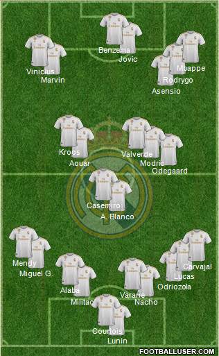 Real Madrid C.F. Formation 2021