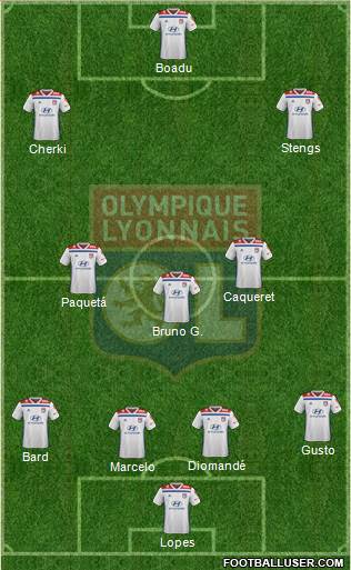 Olympique Lyonnais Formation 2021