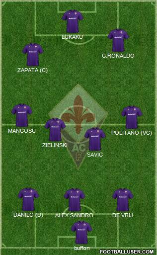 Fiorentina Formation 2021