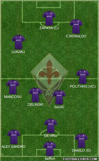 Fiorentina Formation 2021