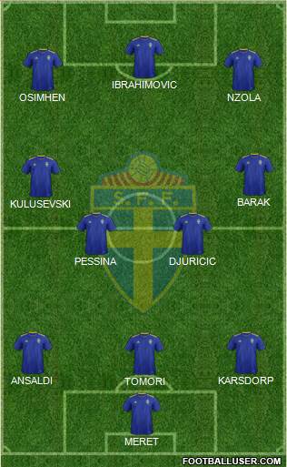 Sweden Formation 2021