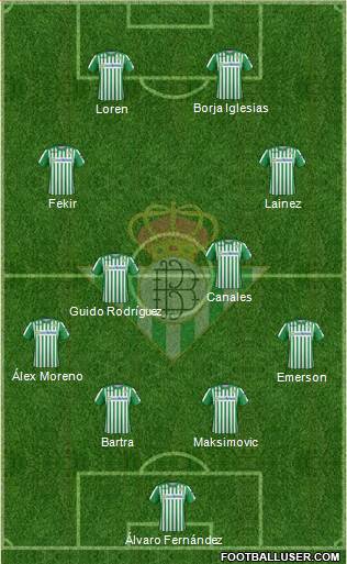 Real Betis B., S.A.D. Formation 2021