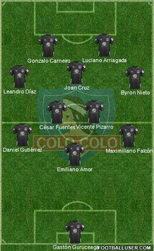 CSD Colo Colo Formation 2021