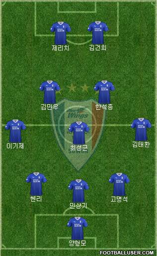 Suwon Samsung Blue Wings Formation 2021