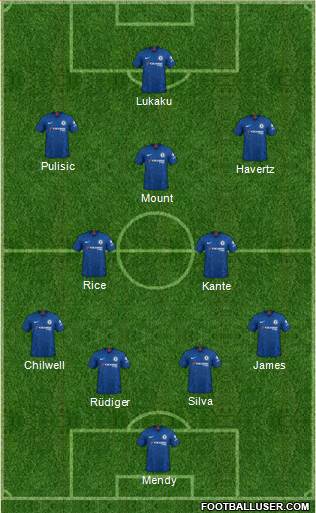 Chelsea Formation 2021