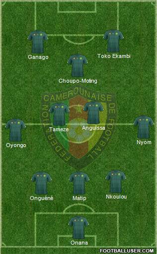 Cameroon Formation 2021