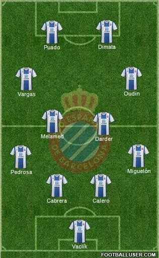 R.C.D. Espanyol de Barcelona S.A.D. Formation 2021