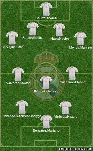 Real Madrid C.F. Formation 2021