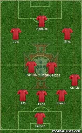 Portugal Formation 2021