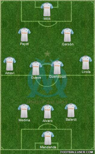 Olympique de Marseille Formation 2021