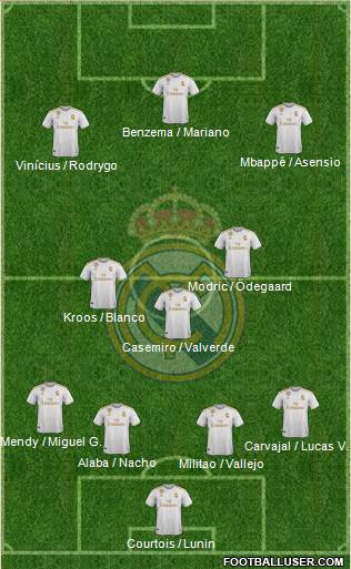 Real Madrid C.F. Formation 2021