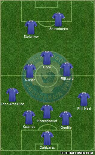 Greece Formation 2021