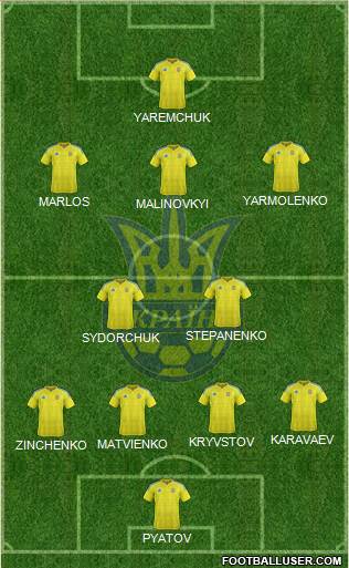 Ukraine Formation 2021