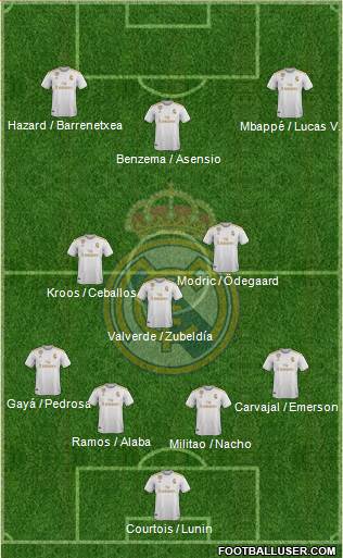 Real Madrid C.F. Formation 2021