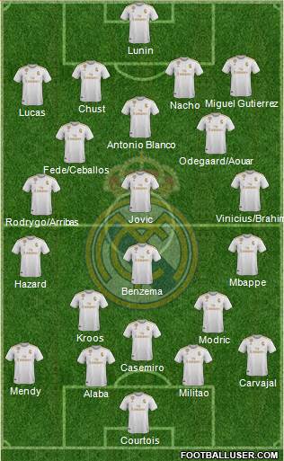 Real Madrid C.F. Formation 2021