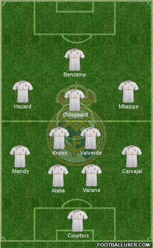 Real Madrid C.F. Formation 2021