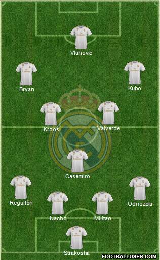 Real Madrid C.F. Formation 2021