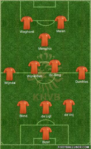 Holland Formation 2021