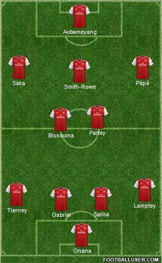 Arsenal Formation 2021