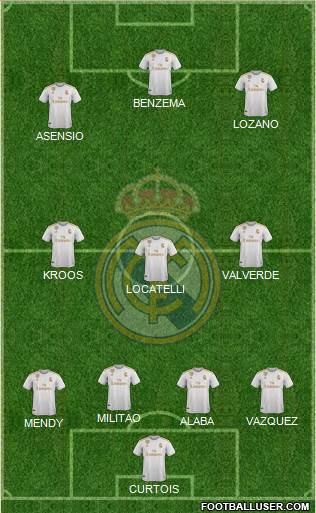 Real Madrid C.F. Formation 2021