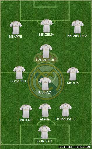 Real Madrid C.F. Formation 2021