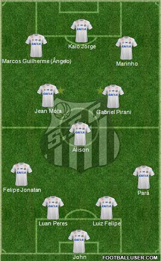 Santos FC Formation 2021