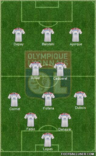 Olympique Lyonnais Formation 2021